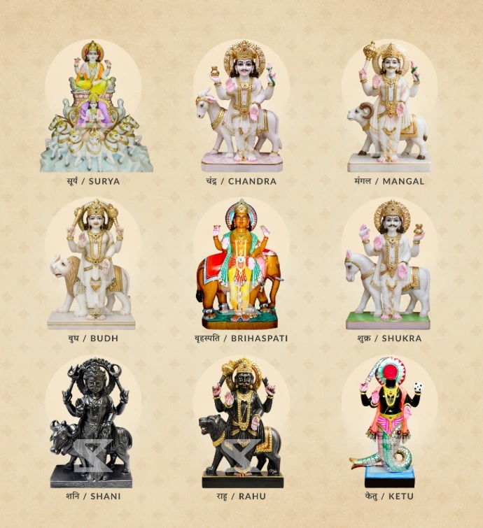 Complete Navagraha Set — SKM-NAV-SET